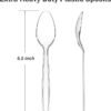 360 Count Clear Plastic Spoons Disposable, BPA-Free, Heat Resistant